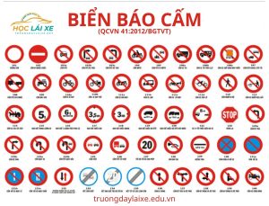 các loại biển báo cấm thường thấy khi tham gia giao thông